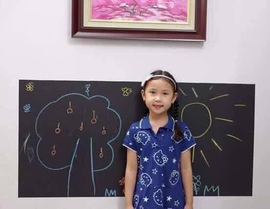 BẢNG VIẾT DÁN TƯỜNG