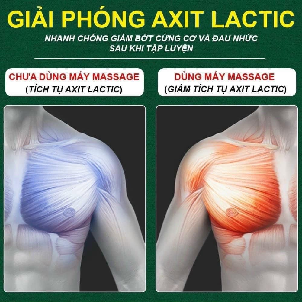 Súng Massage Cầm Tay