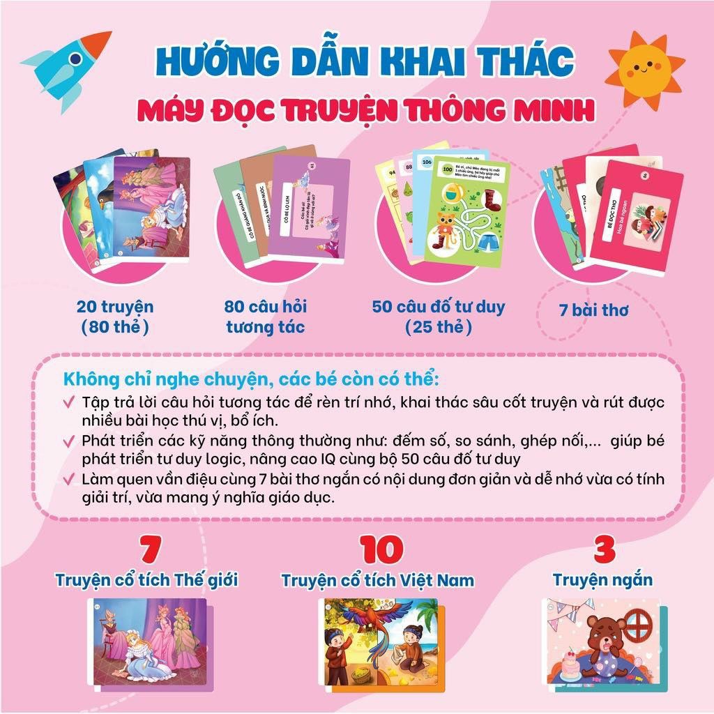 MÁY ĐỌC THẺ